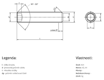 DIN 913 M12x 20 - 45H - zinek bílý -Šroub stavěcí s vnitřním šestihranem a plochým koncem - 2