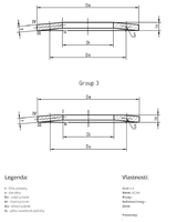 DIN 2093 - P 28,0x14,2x1,50 - ocel - Podložka talířová - 2/4