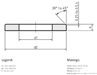 DIN 125B - P 17 - 200HV ( 8.8 ) - zinek bílý - Podložka plochá, forma B - 2/3